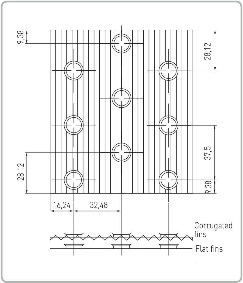 schema 1